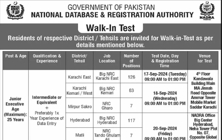 nadra jobs 2024